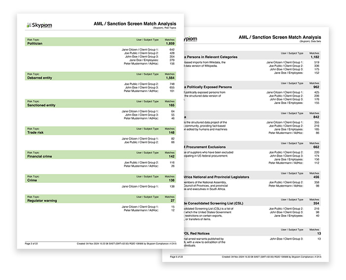 AML screening reports